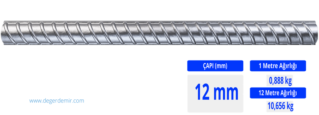 Nervürlü İnşaat Demiri 12 mm- 32 mm