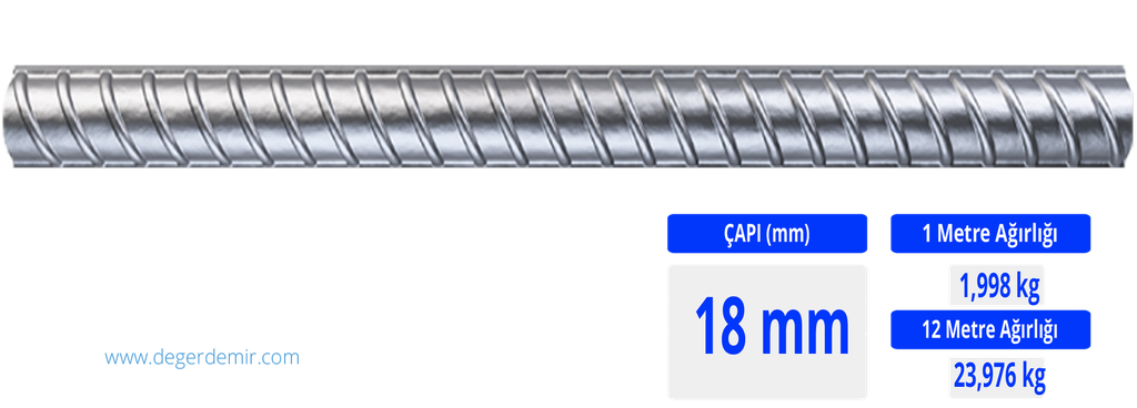 18 mm Nervürlü İnşaat Demiri