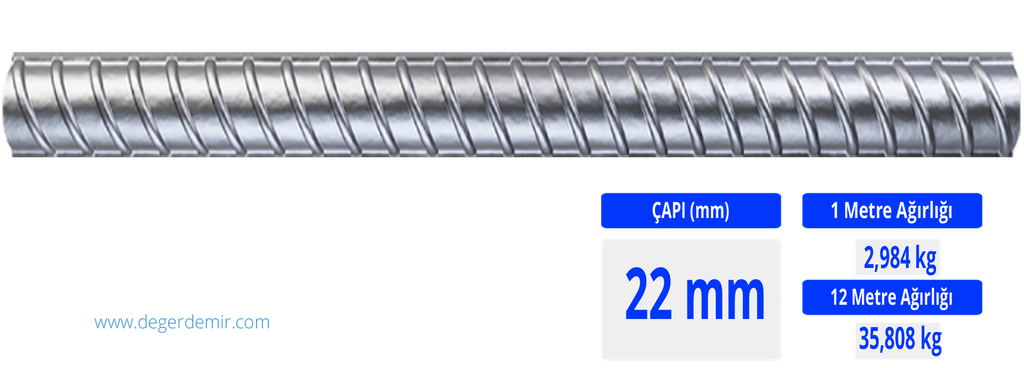 22 mm Nervürlü İnşaat Demiri