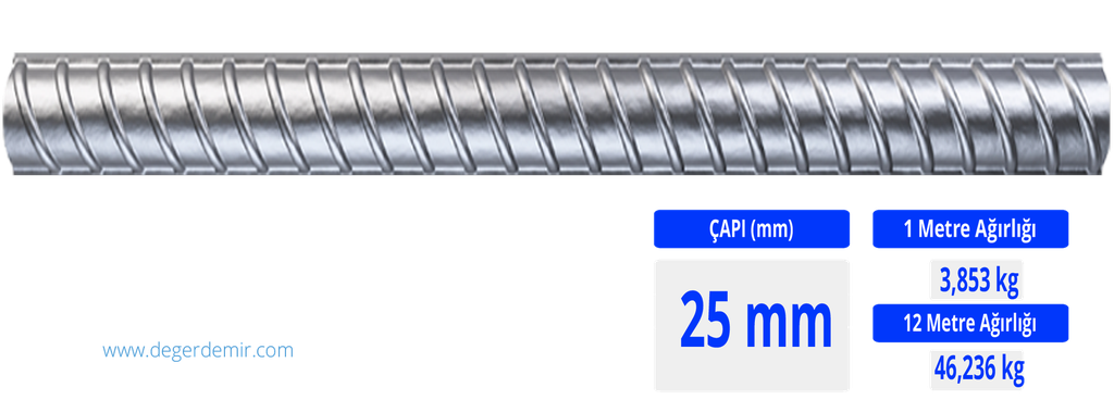 25 mm Nervürlü İnşaat Demiri